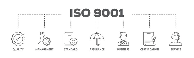 ISO 9001 banner web icon illustration concept with icon of environmental, planning, control,...