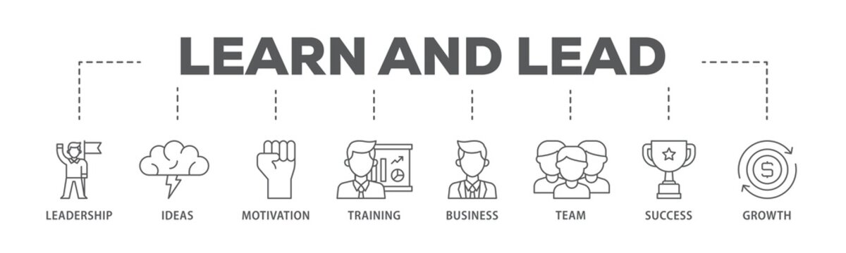 Learn and lead banner web icon illustration concept with icon of leadership, ideas, motivation, training, business, team, success, and growth icon live stroke and easy to edit 