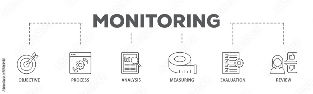 Poster monitoring banner web icon illustration concept with icon of objective, process, analysis, measuring