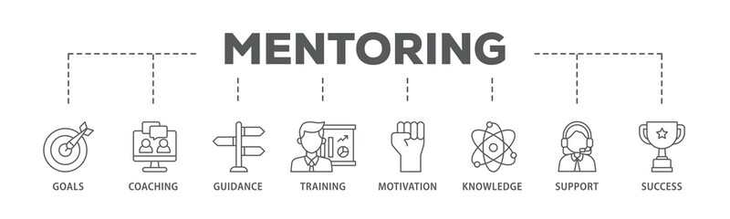 Mentoring banner web icon illustration concept with icon of goals, coaching, guidance, training, motivation, knowledge, support, and success icon live stroke and easy to edit 