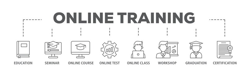 Online training banner web icon illustration concept with icon of education, seminar, online...