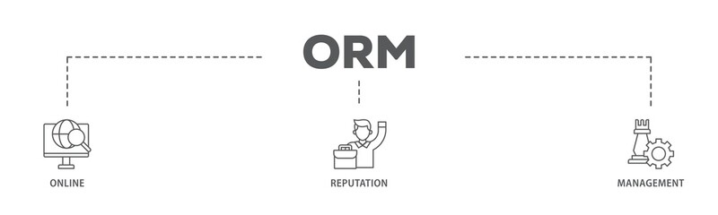ORM banner web icon illustration concept with icon of internet, browser, winner, trust, favorite,...