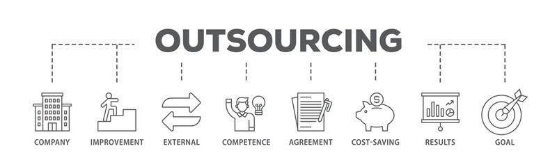 Outsourcing banner web icon illustration concept with icon of company, improvement, external, competence, agreement, cost saving, and recruitment icon live stroke and easy to edit 