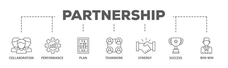 Partnership banner web icon illustration concept with icon of collaboration, performance, plan,...