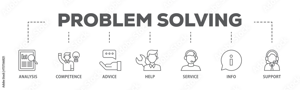 Aufkleber problem solving banner web icon illustration concept with icon of analysis, critical thinking, creat
