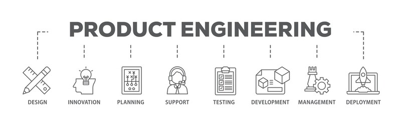 Product banner web icon illustration concept with icon of innovation, objective, service, efficiency, delivery, quality and price icon live stroke and easy to edit 