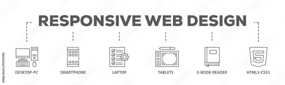 Poster responsive web design banner web icon illustration concept with icon of tablets, html5 css3, e book 