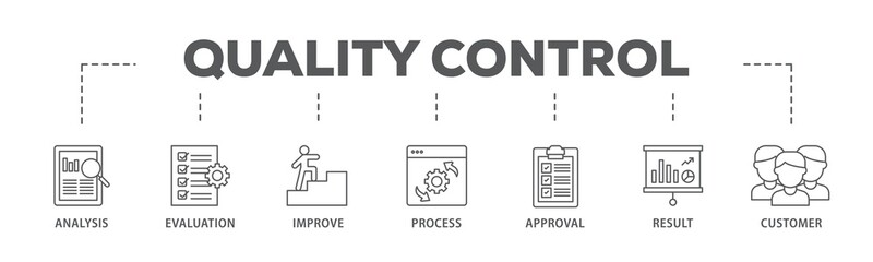 Quality control banner web icon illustration concept with icon of analysis, evaluation, improve,...