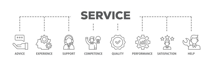 Service banner web icon illustration concept with icon of advice, experience, support, competence, quality, performance, satisfaction, help, and call center icon live stroke and easy to edit 
