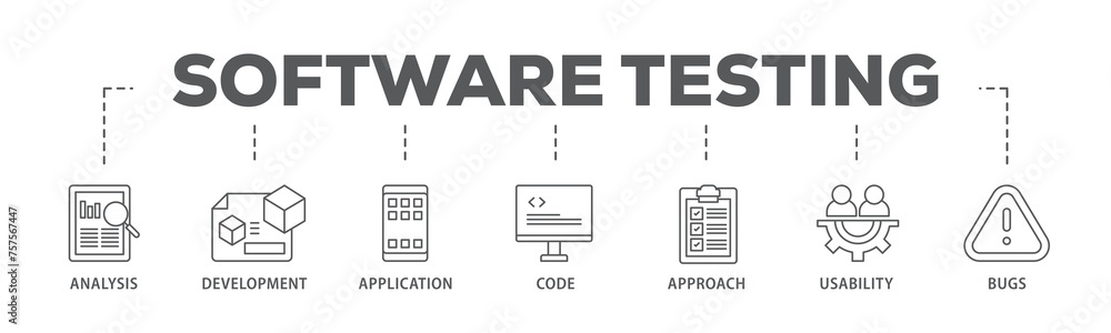 Poster software testing banner web icon illustration concept with icon of bugs, code, usability, approach, 