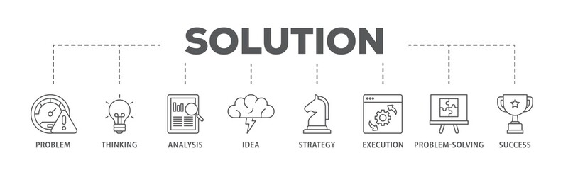 Solution banner web icon illustration concept with icon of problem, thinking, analysis, idea, strategy, execution, problem solving, success icon live stroke and easy to edit 