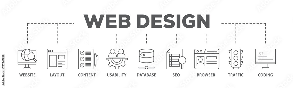 Poster web design banner web icon illustration concept with icon of coding, traffic, browser, usability, se