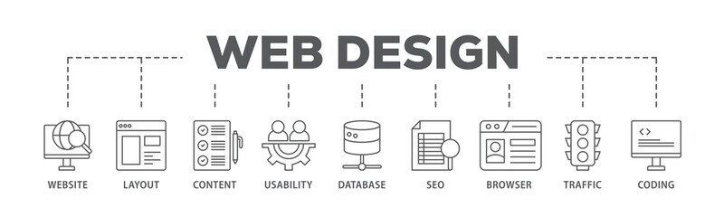 Web design banner web icon illustration concept with icon of coding, traffic, browser, usability, seo, database, content, layout, website icon live stroke and easy to edit 