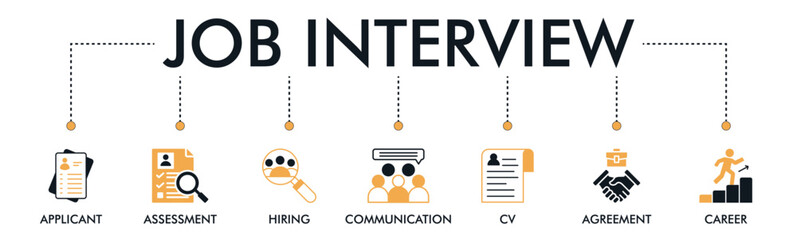 Job interview banner web icon vector illustration concept with the icon of the applicant, assessment, hiring, communication, cv, agreement and career