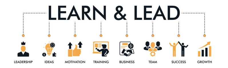 Learn and lead banner web icon vector illustration concept with icons of leadership, ideas, motivation, training, business, team, success, and growth