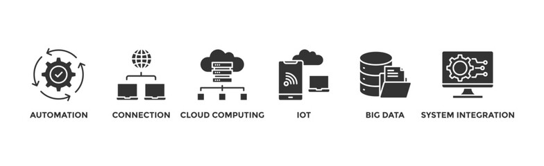 Industry 4.0 banner web icon vector illustration concept with icon of automation, connection, cloud computing, iot, big data, and system integration	