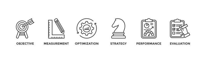 KPI banner web icon vector illustration concept for key performance indicator in the business metrics with an icon of objective, measurement, optimization, strategy, performance, and evaluation	