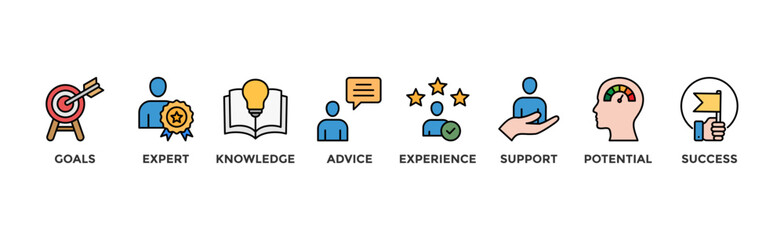 Consulting banner web icon vector illustration concept for business consultation with an icon of goals, expert, knowledge, advice, experience, support, potential, and success	