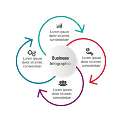 Four Stage Process Cycle Business Infographic