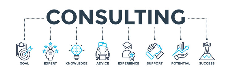 Consulting banner icons set with icon of goal, expert, knowledge, advice, experience, support, potential, and success