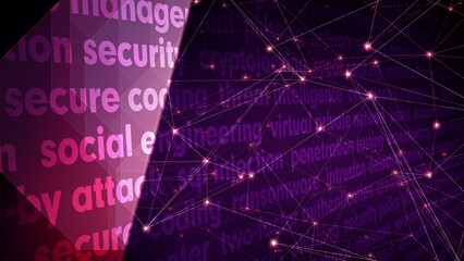Security in cyberspace understanding backdrop of cyber security texts and importance of secure technology and data protection