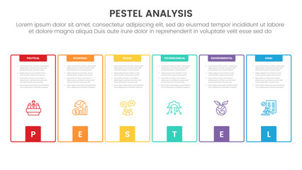 pestel business analysis tool framework infographic with creative outline box with square bottom accessories 6 point stages concept for slide presentation