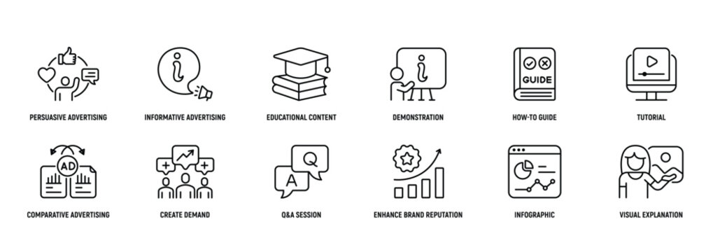 Informative Marketing icon Line Icon Set, Editable Stroke.Persuasive, Informative, Educational, Demonstration, How to Guide, Strategy.