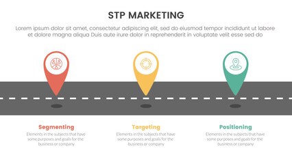 stp marketing strategy model for segmentation customer infographic with tagging pin location marker on roadway 3 points for slide presentation