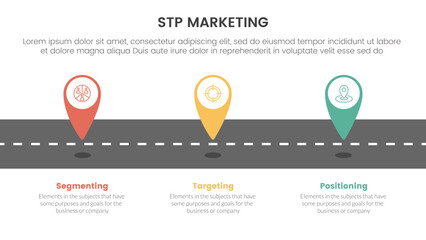 stp marketing strategy model for segmentation customer infographic with tagging pin location marker on roadway 3 points for slide presentation