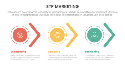 stp marketing strategy model for segmentation customer infographic with circle and arrow shape right direction 3 points for slide presentation