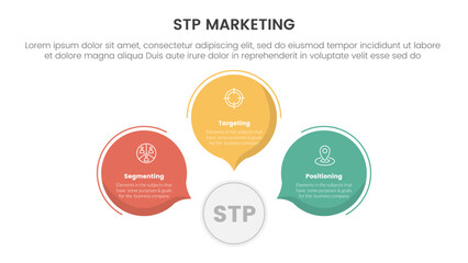 stp marketing strategy model for segmentation customer infographic with circle callout comment shape 3 points for slide presentation - obrazy, fototapety, plakaty