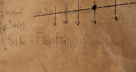 Math equations and figures animate on a brown background for a 4k back-to-school theme.