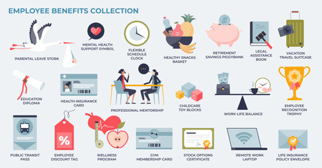 Employee benefits and job motivation elements in tiny person collection set. Labeled items with work satisfaction stimulus and personal perks from company vector illustration. HR awards for good work - obrazy, fototapety, plakaty