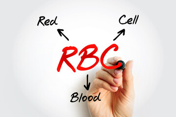 RBC - Red Blood Cell acronym, concept background