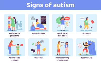 Obraz na płótnie Canvas Hand drawn flat autism infographic set collection with kids in different situations