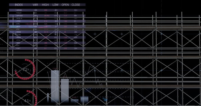 Image of scaffolding, financial data processing and statistics