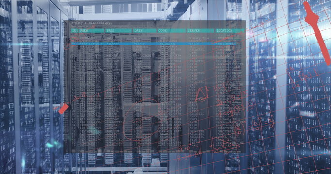Image of mathematical equations and data processing over server room