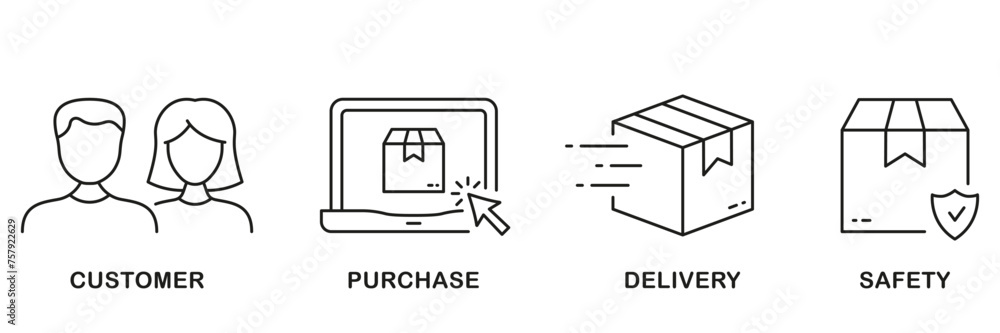 Poster online store guide symbol collection. ecommerce line icon set. customer order linear pictogram. comm