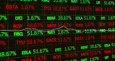 Fototapeta premium Image of digital screen with financial data and graphs