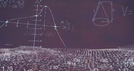 This image is a digital image of mathematical equations moving on a red background