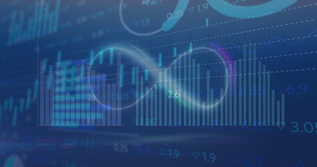 Image of infinity symbol over multiple graphs and trading board and loading circles