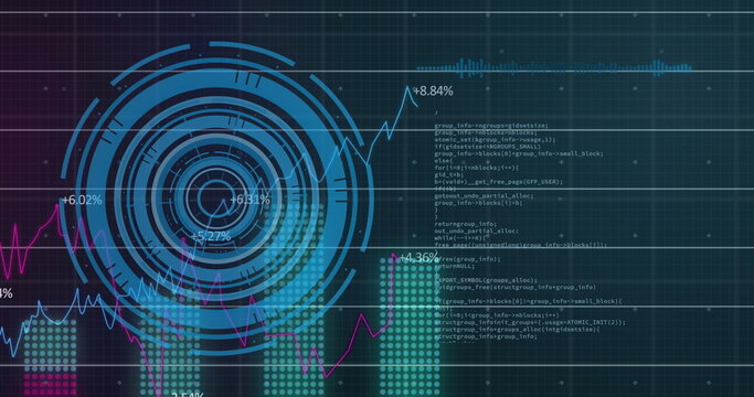 Image of multiple graphs with numbers over circles, soundwave and computer language