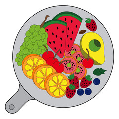 Fruit Slice in Plate
