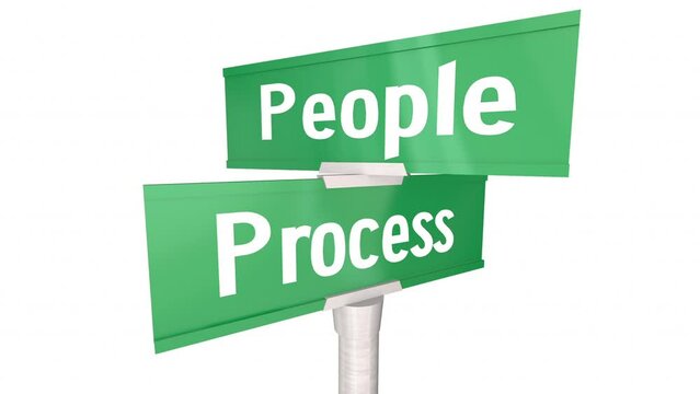 People Over Process Street Road Signs Right Direction Priority Top Core Values 3d Animation