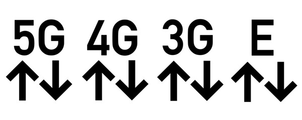 Mobiles Netz 5G 4G 3G E