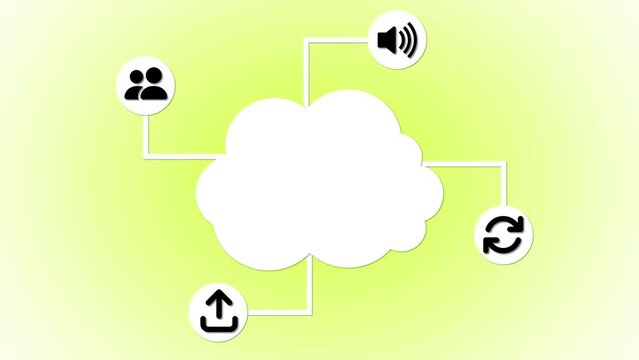 Abstract cloud computing concept with icons animated on a green gradient background.