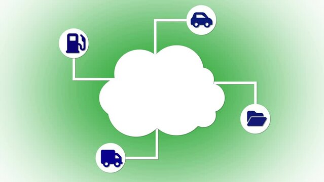 Abstract cloud computing concept with connected icons representing various devices and services animated on a green gradient background.