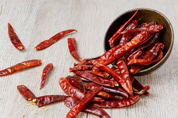 Dried chilies placed in a wooden bowl on a wooden table