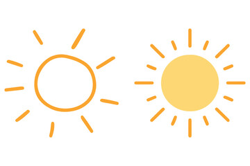 the sunshine on the sunny day  in summer, the sunlight with warm season, sun in the solar system of universe