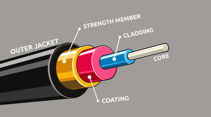 The structure of the fiber optic cable on a grey background. Vector illustration